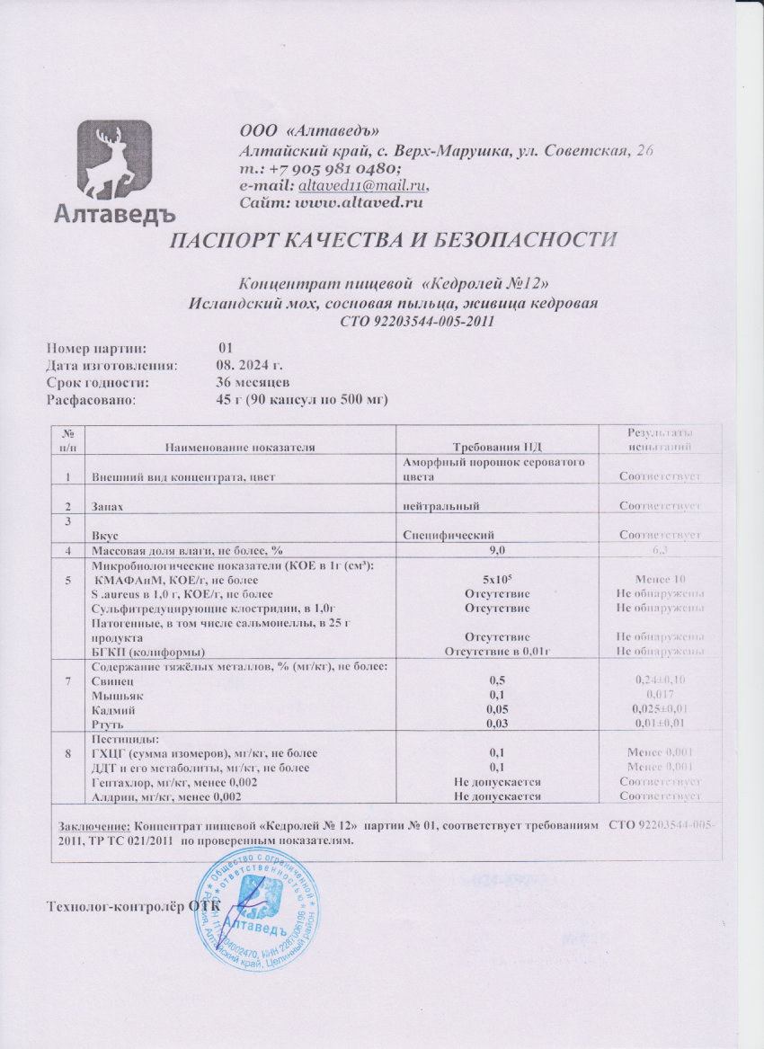 Паспорт №082024